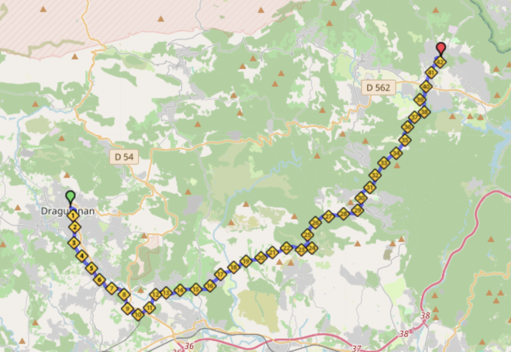 Draguignan–Callian
